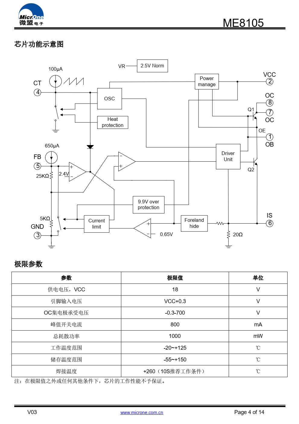 ME8105高性能电流模式PWM控制器，专为高性价比AC/DC 转换器设计