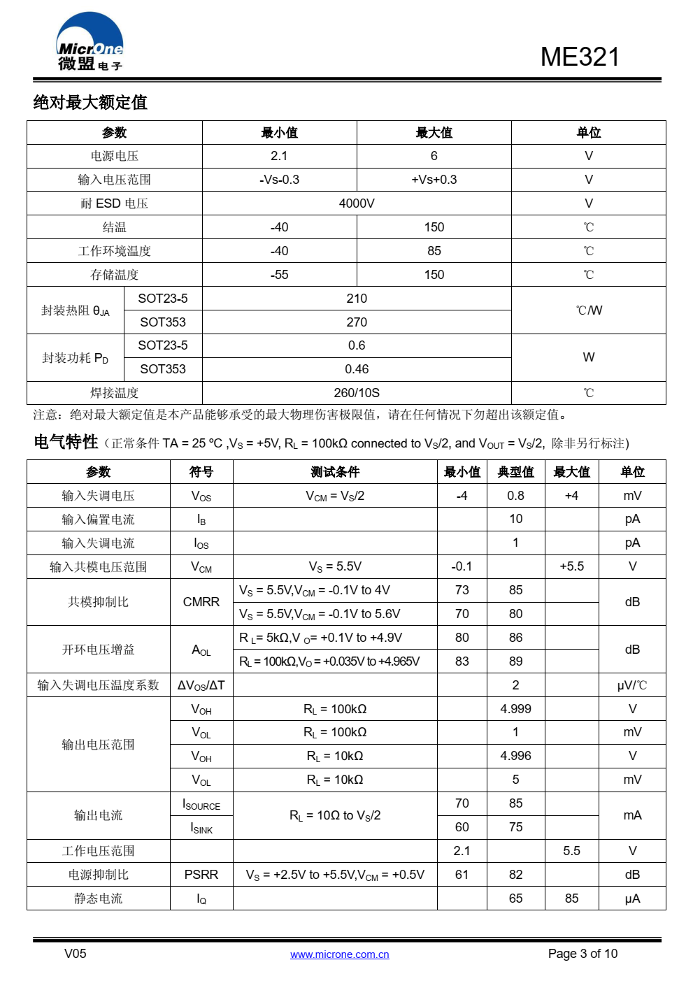 ME321 是一款轨到轨输入输出，电压反馈运算放大 器。输入共模范围和输出摆幅较大