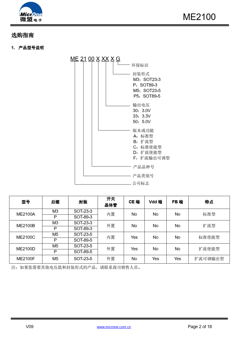 ME2100 系列 DC/DC 芯片是采用 CMOS 工艺制造 的低静态电流的 PFM 开关型 DC/DC 升压转换器