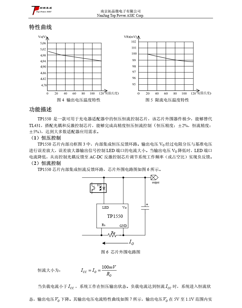 高精度恒压/恒流控制器—TP1550