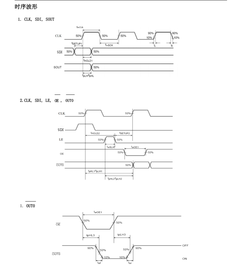FM6126C分类13
