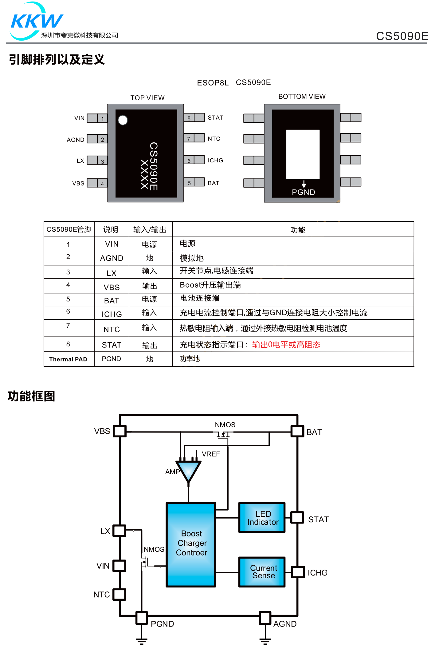 CS5090E是一款5V输入,最大1.5A充电电流,支持双节锂电池串联应用,锂离子电池的升压充电管理IC