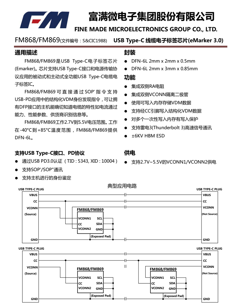 FM869C分类20