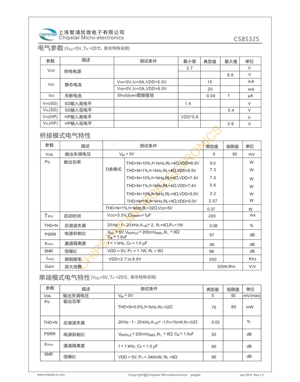 CS8532CS是一款带AB/D切换,全桥音频功率放大器芯片
