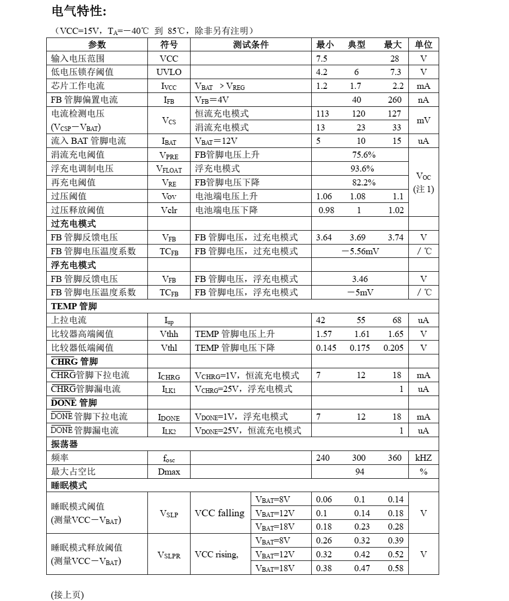铅酸电池充电芯片CN3717