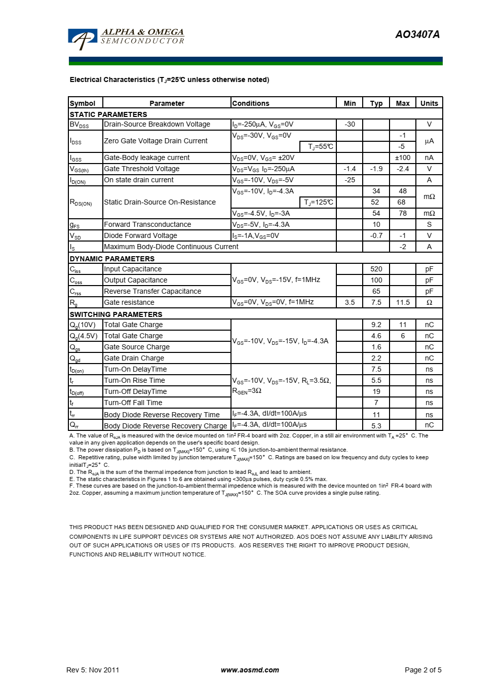 AO3407A采用先进的沟槽技术，以低栅极电荷提供出色的RDS（ON）采用先进的沟槽技术，以低栅极电荷提供出色的RDS（ON）