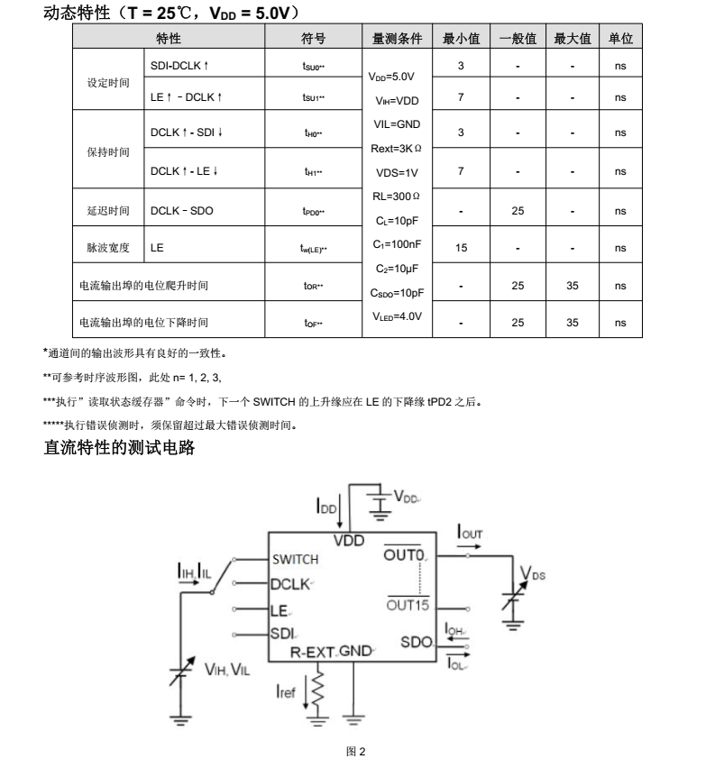 FM6569Q分类13