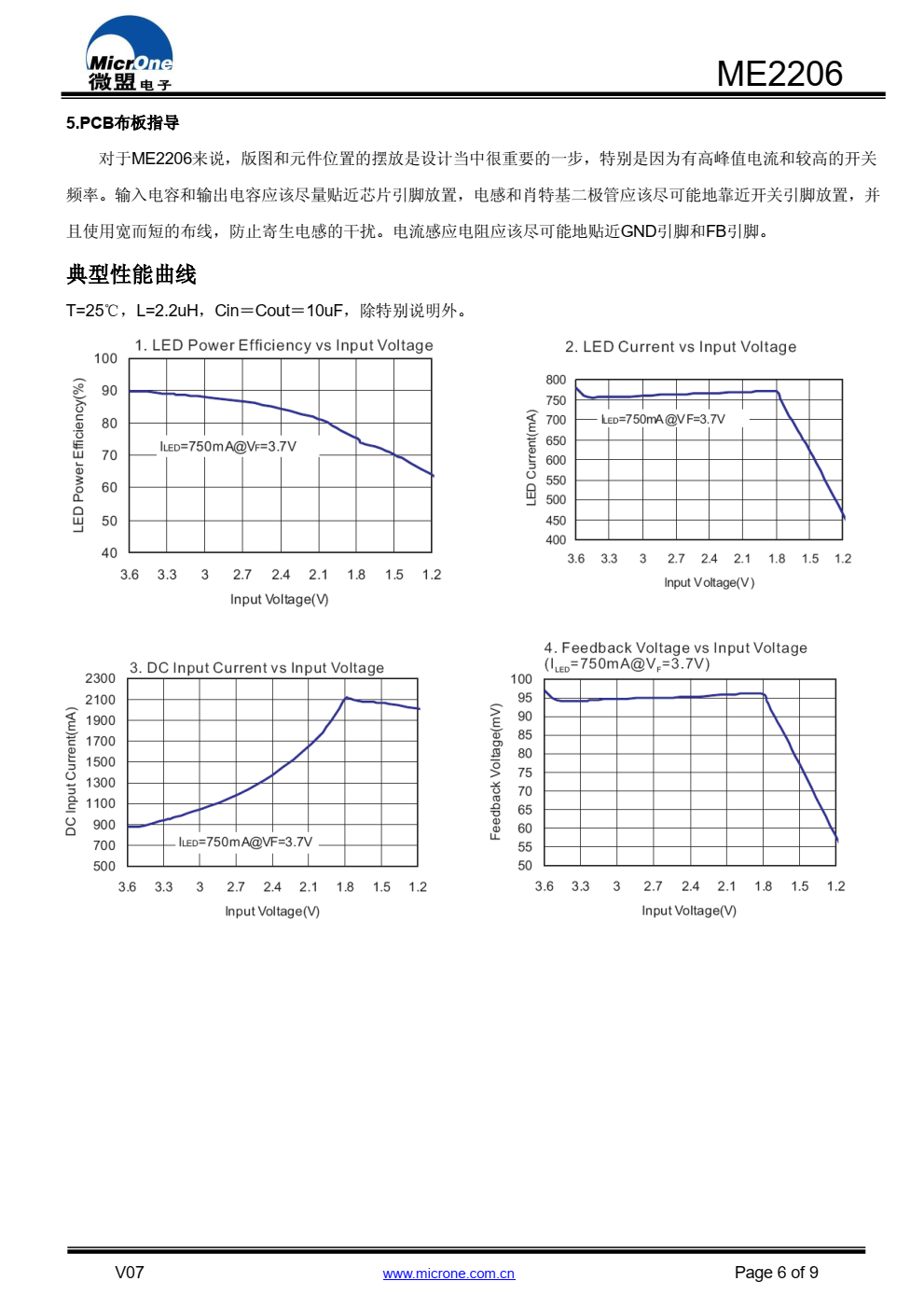 ME2206是一款可设置输出电流大小的CMOS升 压型DC/DC恒流驱动芯片。工作频率为1MHz (典型 值)，采用较小值的电感和陶瓷电容