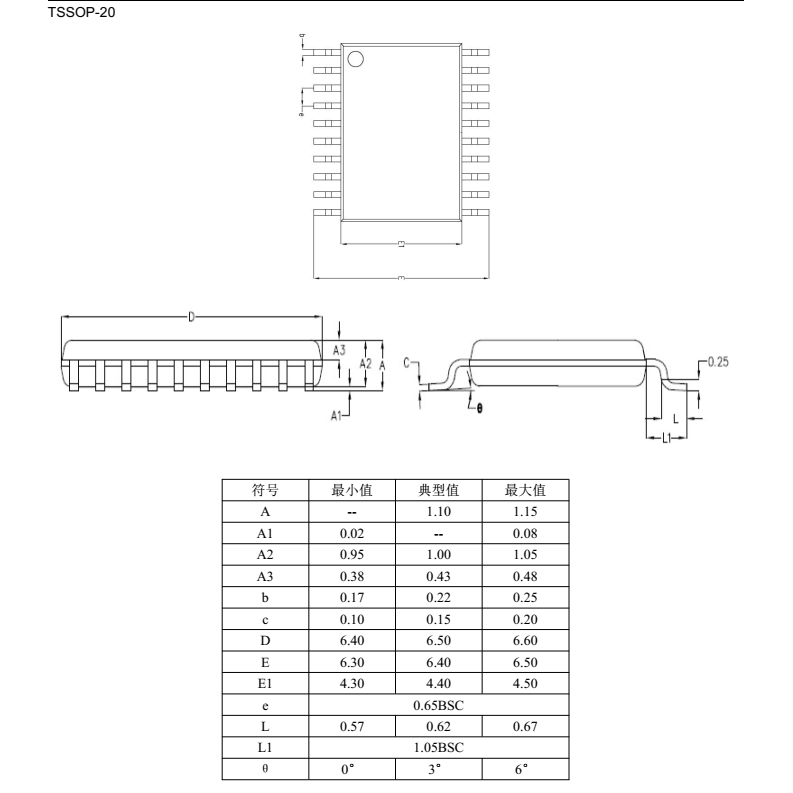 74HC245KA分类20