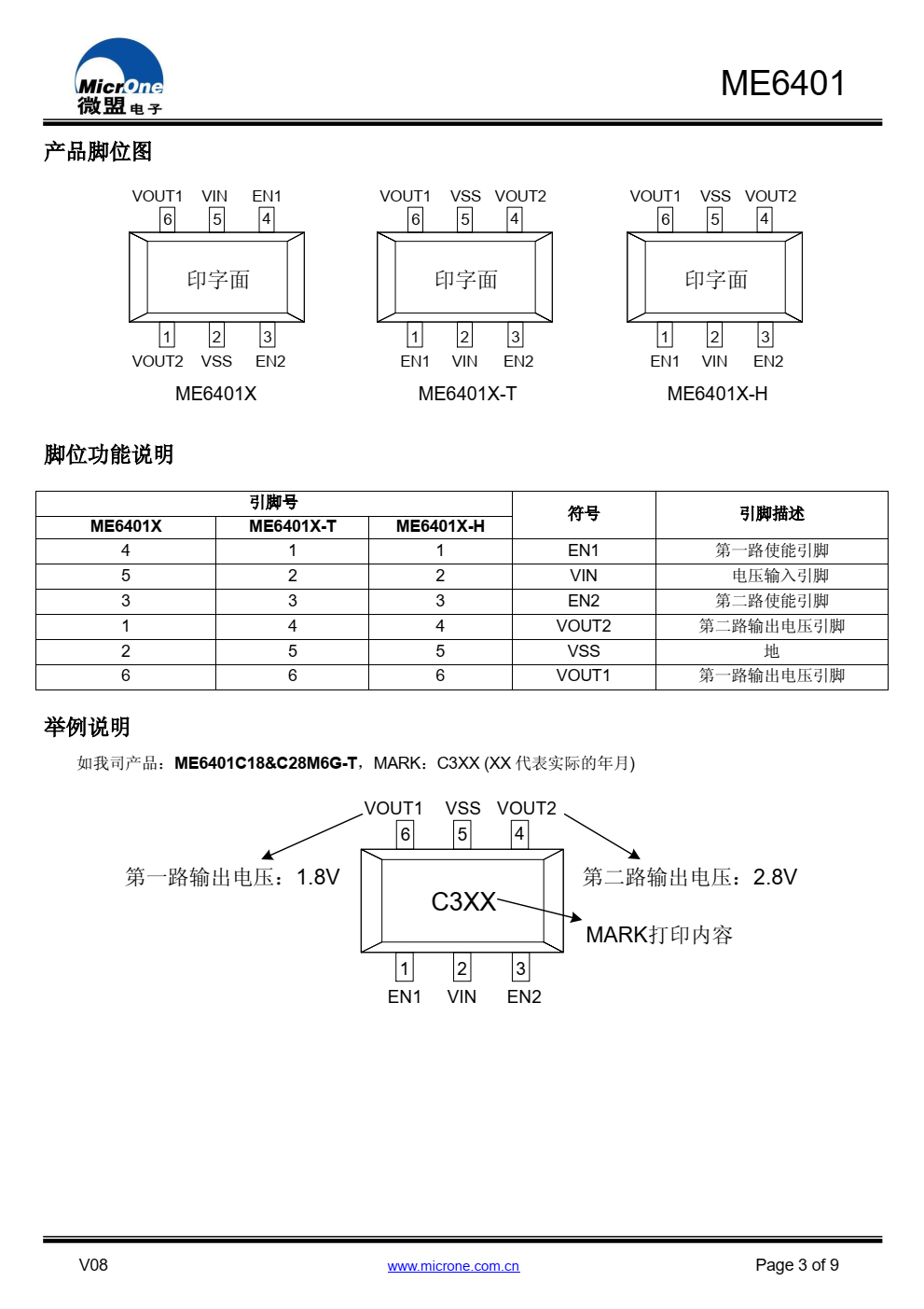 ME6401 系列是高精度、双路输出、低噪声、 CMOS 电压调整器。具有低输出噪声、高纹波抑率、低压差和 超快启动时间