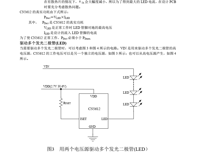 LED驱动芯片CN5612