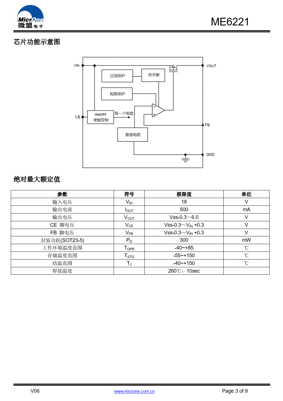 ME6221 是一款高精度、低噪声的线性稳压器。 ME6221 的输出电压可以通过外部电阻来设置