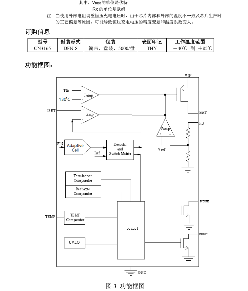 锂电池充电芯片CN3165