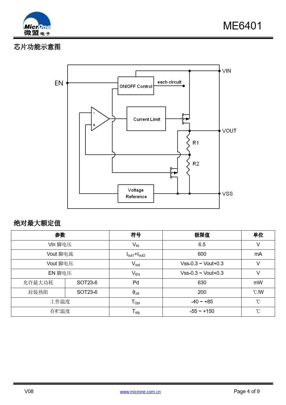 ME6401 系列是高精度、双路输出、低噪声、 CMOS 电压调整器。具有低输出噪声、高纹波抑率、低压差和 超快启动时间
