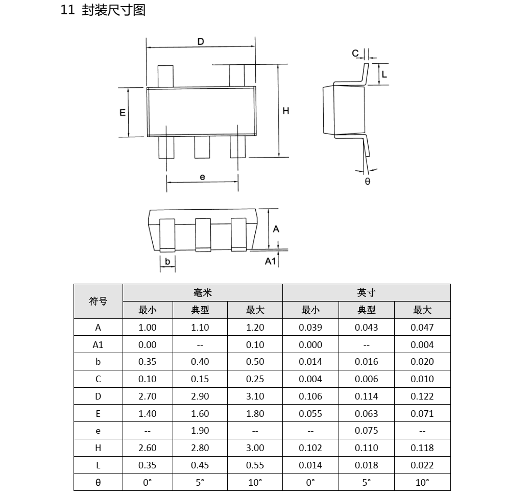 5881HC分类12