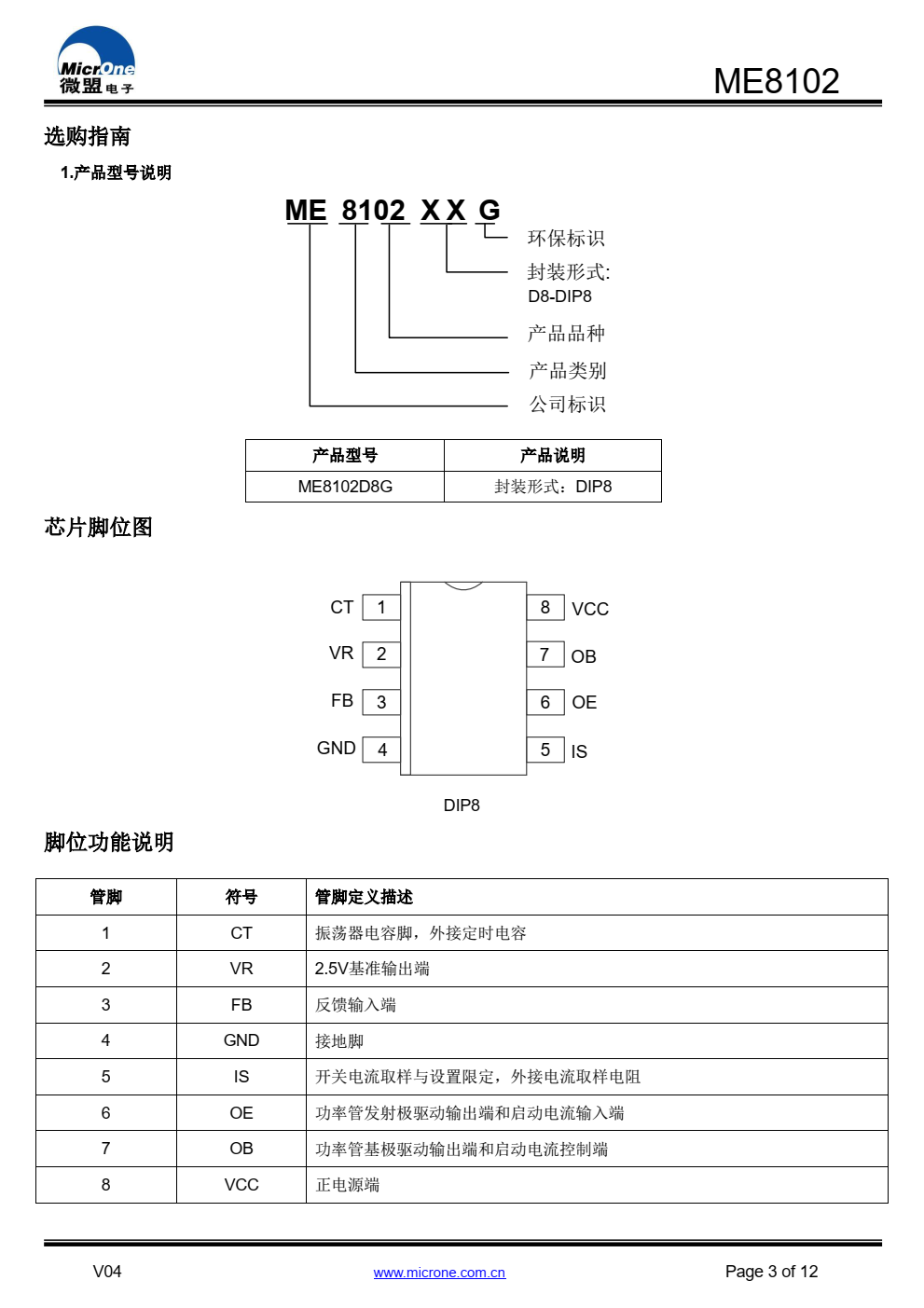 ME8102高性能电流模式PWM控制器，专为高性价比AC/DC转 换器设计，在85-265V的宽电压范围内提 供高达12W的 连续输出功率