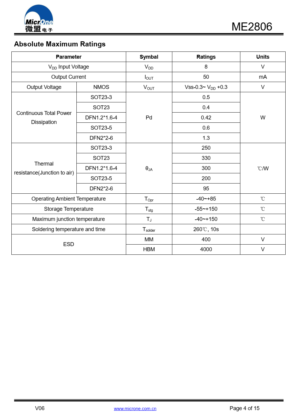 ME2806系列是一种高精度电压源系列  内置固定延迟时间发生器的探测器  使用NMOS过程开发的时间