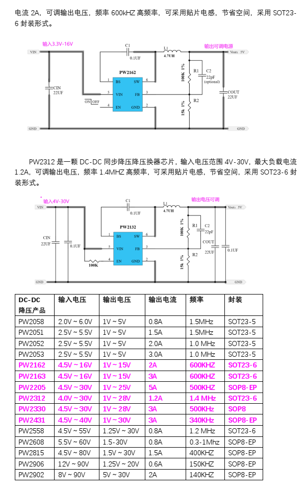 5V降压2.8V，3.7V降压2.8V，3V降压2.8V芯片选型