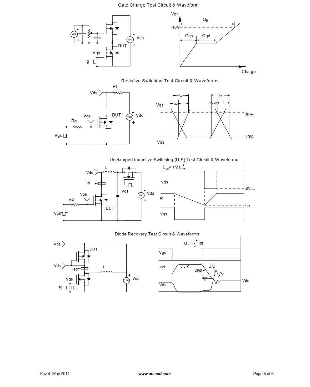 AO3421  30V P沟道MOSFET