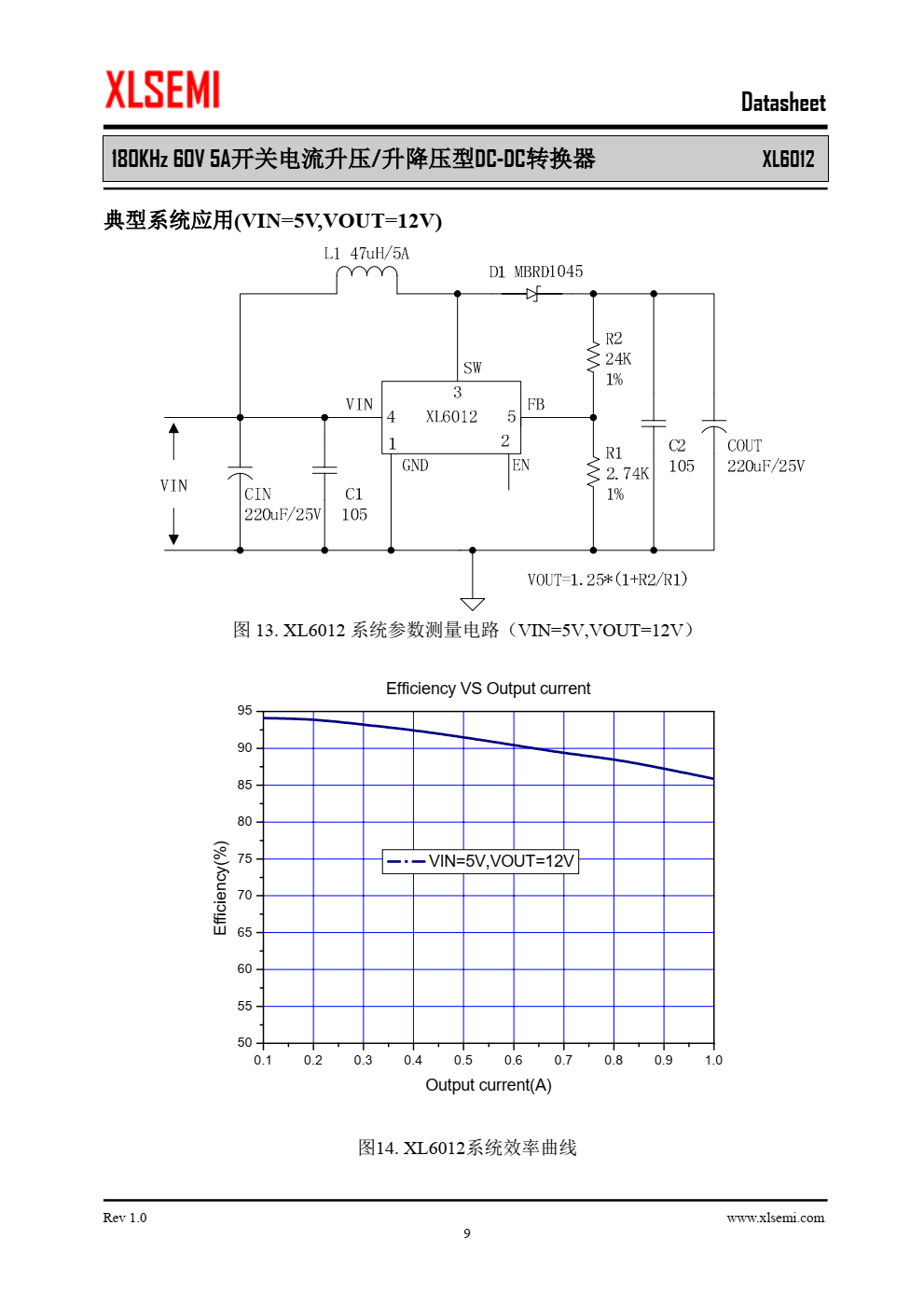 XL6012是一款专为升压、升降压设计的单片集成电路，可工作在DC5V到40V输 入电压范围，低纹波，内置功率MOS