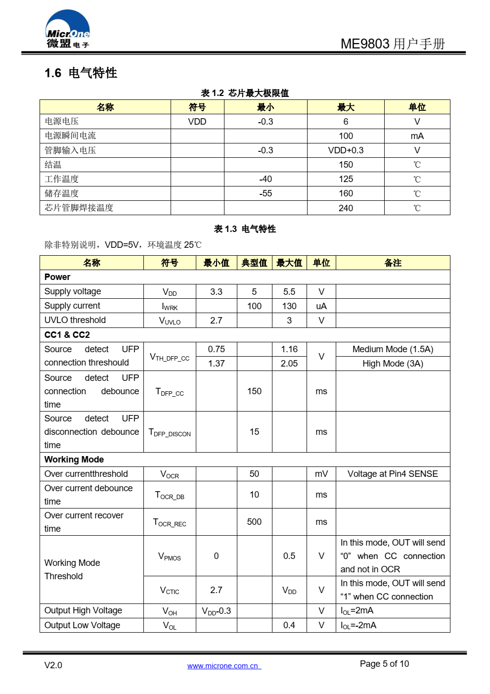 ME9803是一颗电源用USB Type-C DFP模式CC 控制逻辑集成电路芯片，可以方便地在多种电源系统 中构建满足USB Type-C 规范要求的大电流充电应用