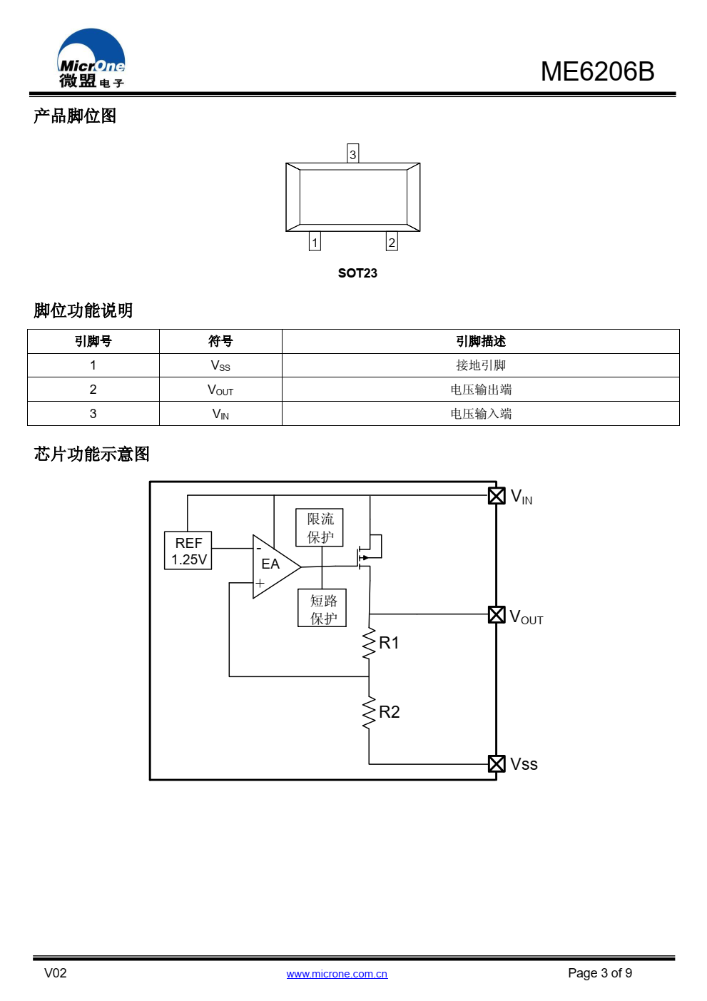 ME6206B 系列是高纹波抑制率、低功耗、低压差， 具有过流和短路保护的 CMOS 降压型电压稳压器