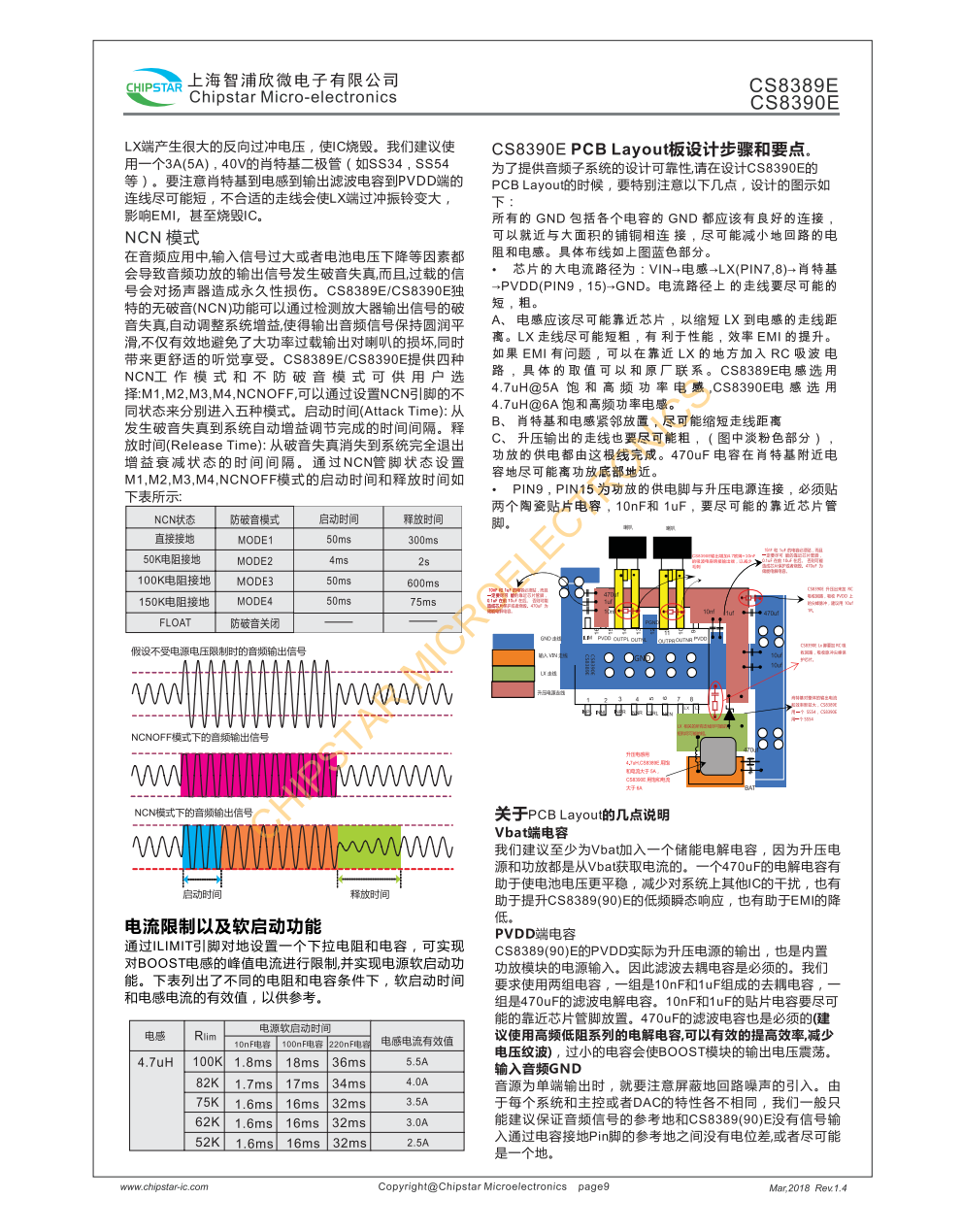 CS8389E/CS8390E是一款内置 BOOST升压模块带防破音功能R类音频功率放大器