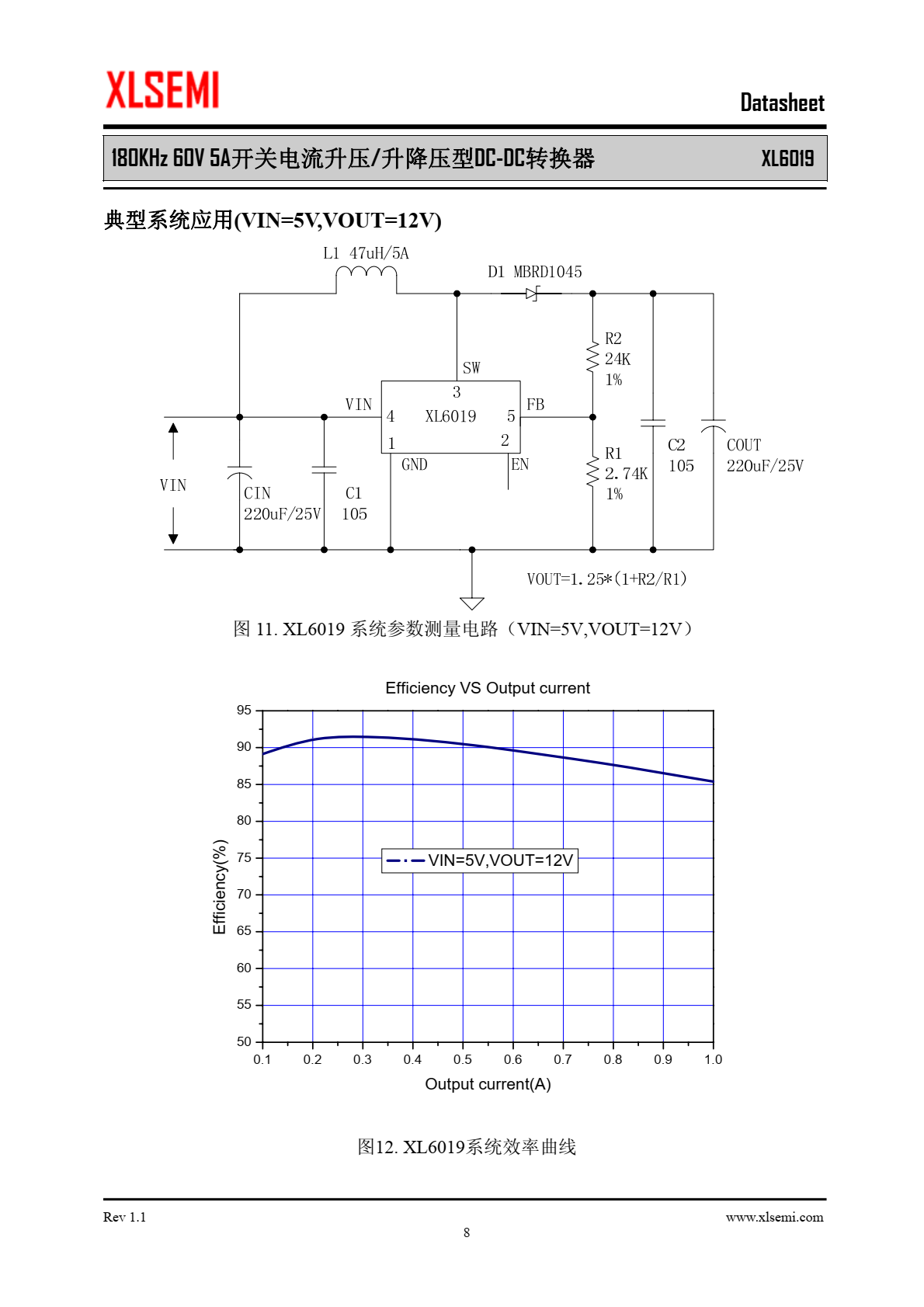 XL6019是一款专为升压、升降压设计的单片集成电路，可工作在DC5V到40V输 入电压范围