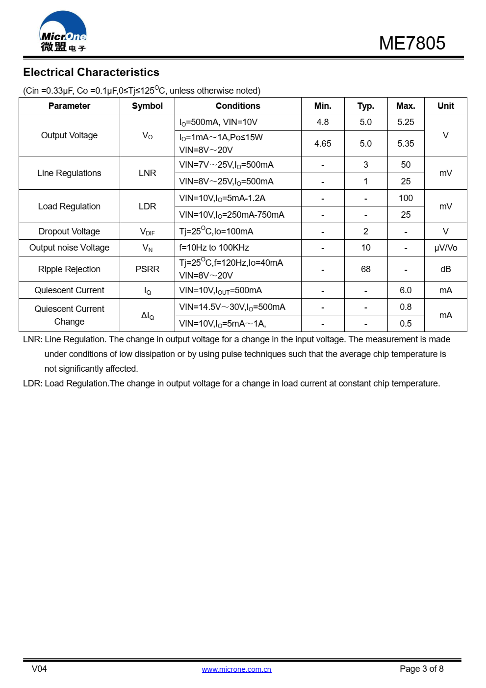 ME7805是三端正调压器。一  其中一个调节器可提供高达1.2A的输出  现在的内部限制和热关机