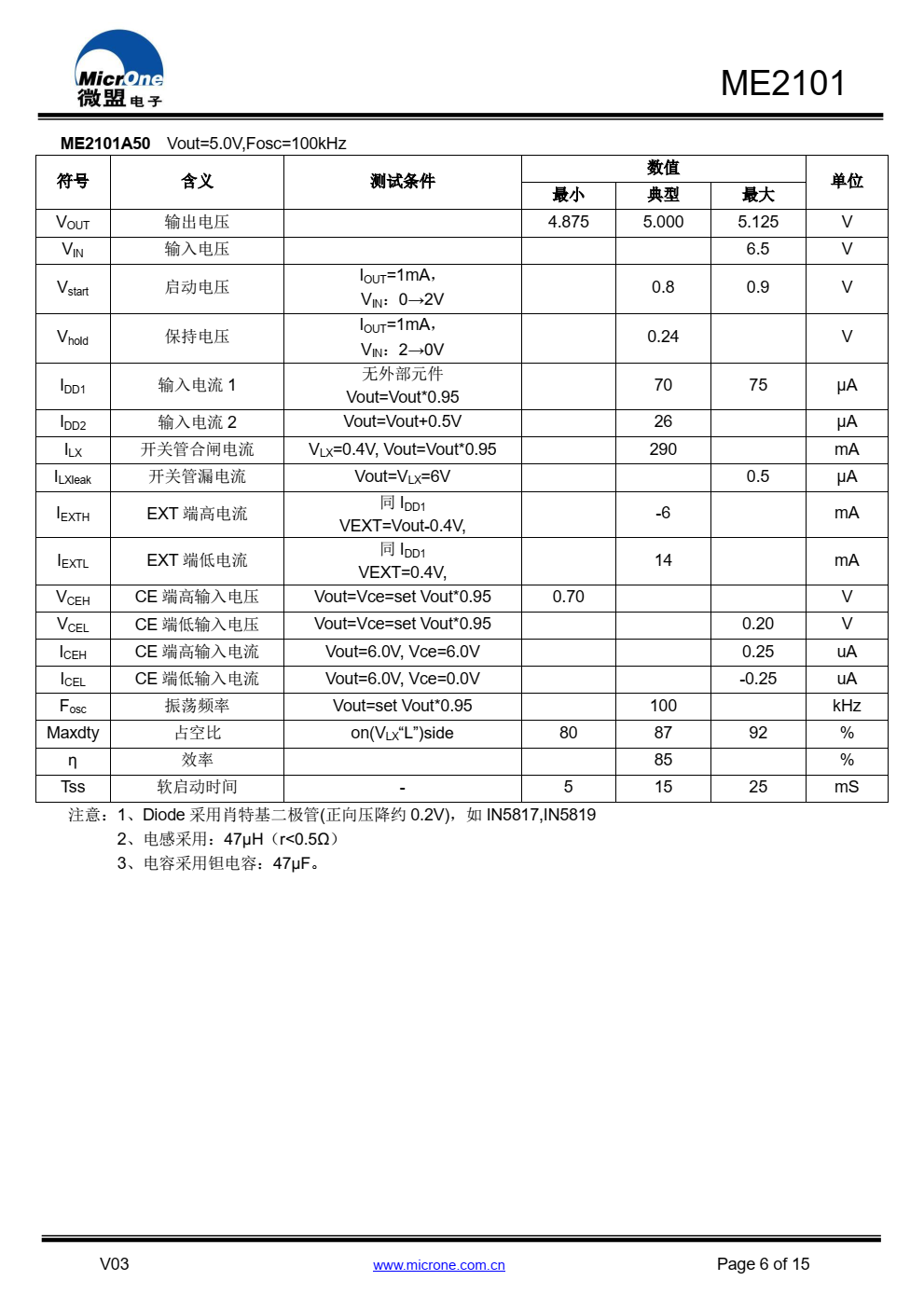 ME2101 系列 DC/DC 芯片是采用 CMOS 工艺制造 的低静态电流的 PWM 开关型 DC/DC 升压转换器