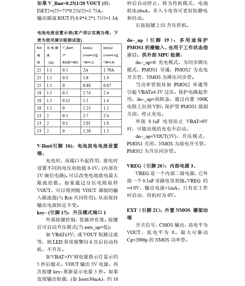 TP5600 移动电源专用 5 合 1 集成电路