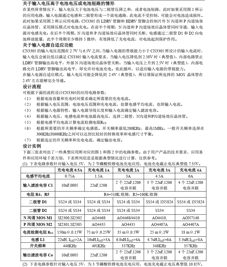 锂电池充电芯片CN3305