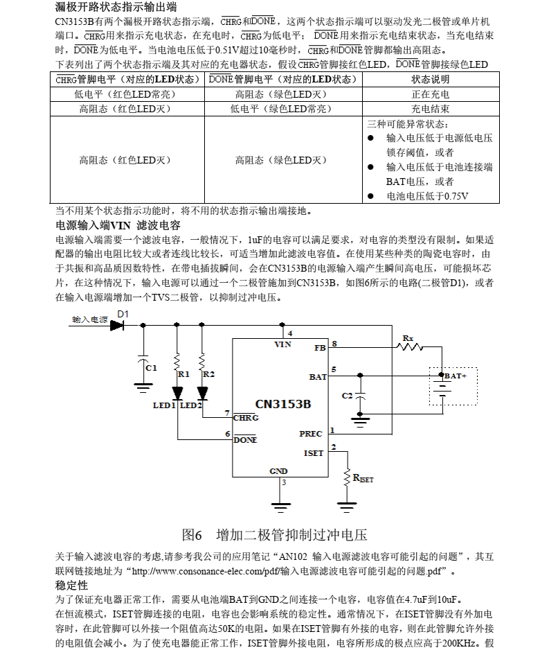 锂电池充电芯片CN3152