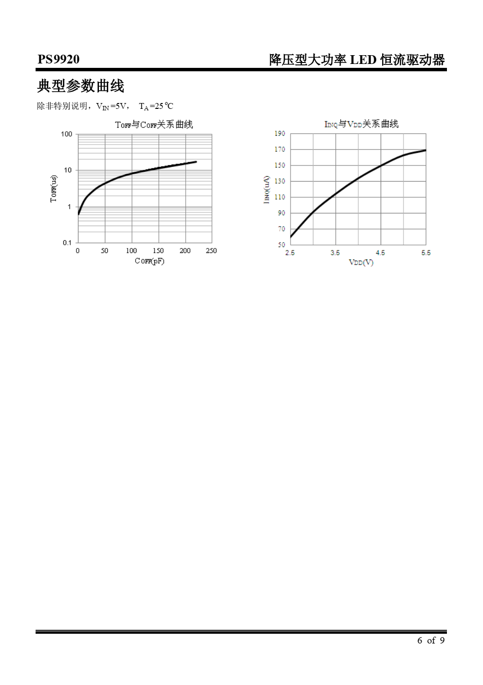PS9920 是一款高效率，稳定可靠的 高亮度 LED 灯恒流驱动控制芯片