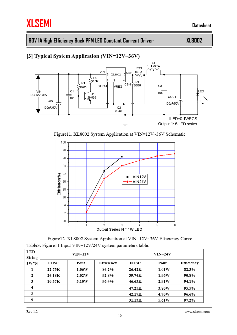 XL8002是一种单片式高压电源  带PFM的开关调节器