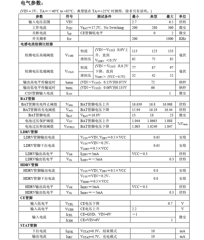 锂电池充电芯片CN3304