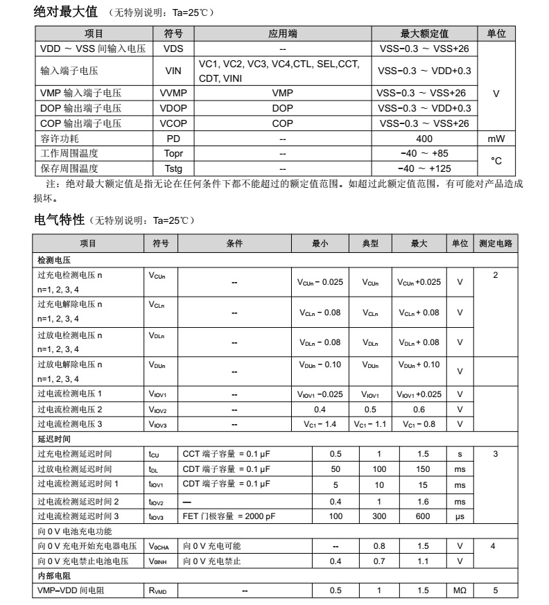 FM8254AAV分类8