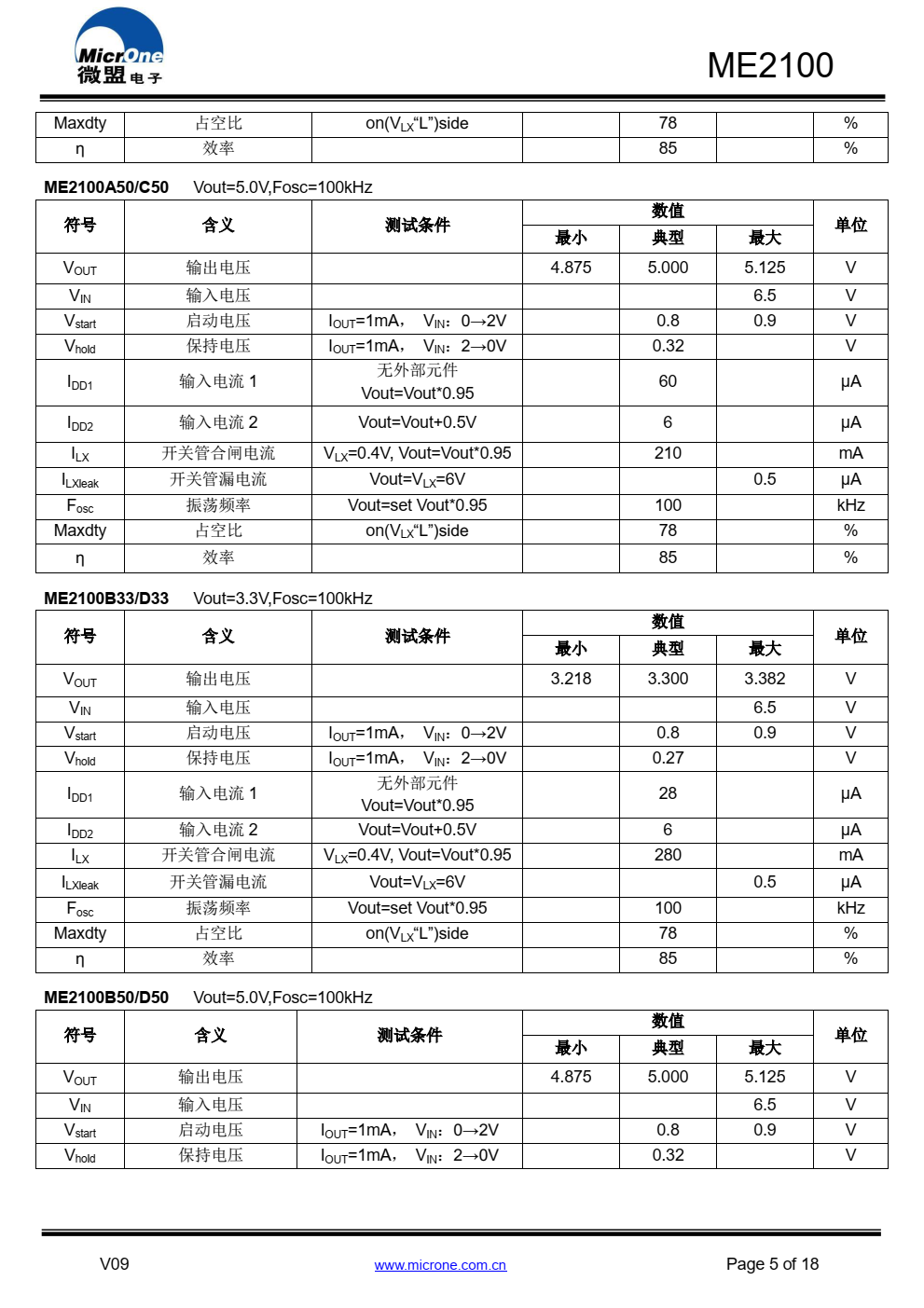 ME2100 系列 DC/DC 芯片是采用 CMOS 工艺制造 的低静态电流的 PFM 开关型 DC/DC 升压转换器