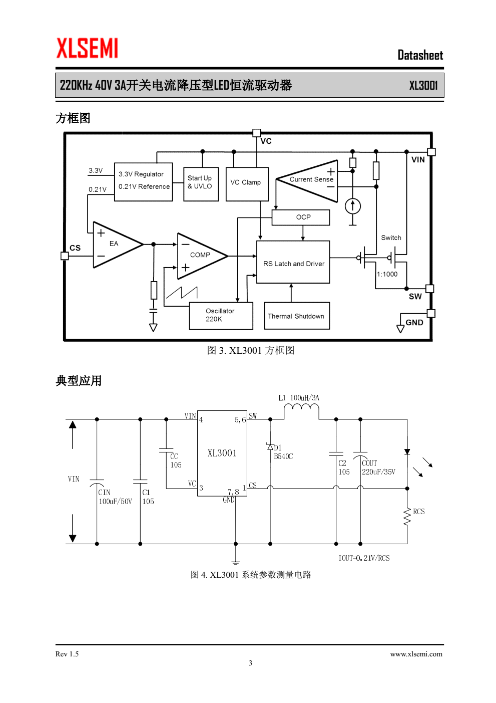 XL3001是一款降压恒流型LED驱动器,可工作在DC8V到40V输入电压范围