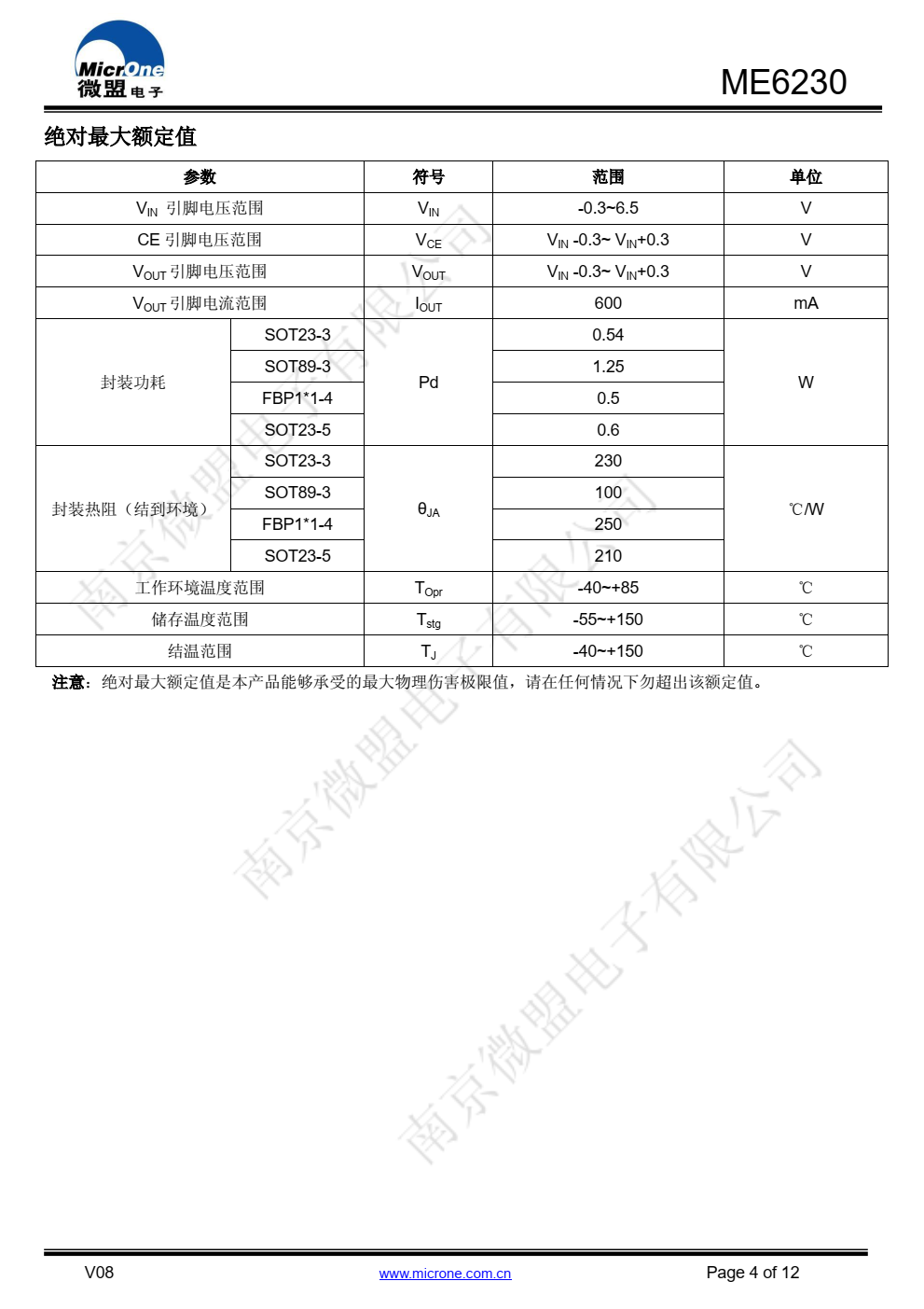ME6230 系列是以 CMOS 工艺制造的低功耗、 高 PSRR，高精度低压差线性稳压器