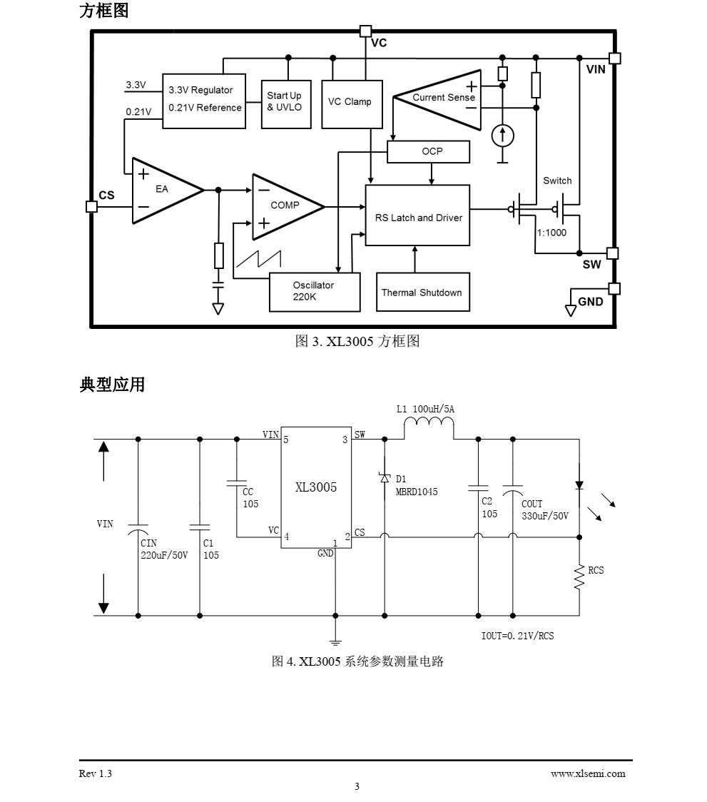 XL3005是一款降压恒流型LED驱动器，可工作在DC8V到36V输入电压范围