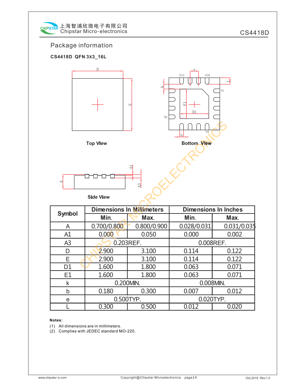 CS4418D立体声耳机驱动器设计用于板空间达到最大值的便携式设备