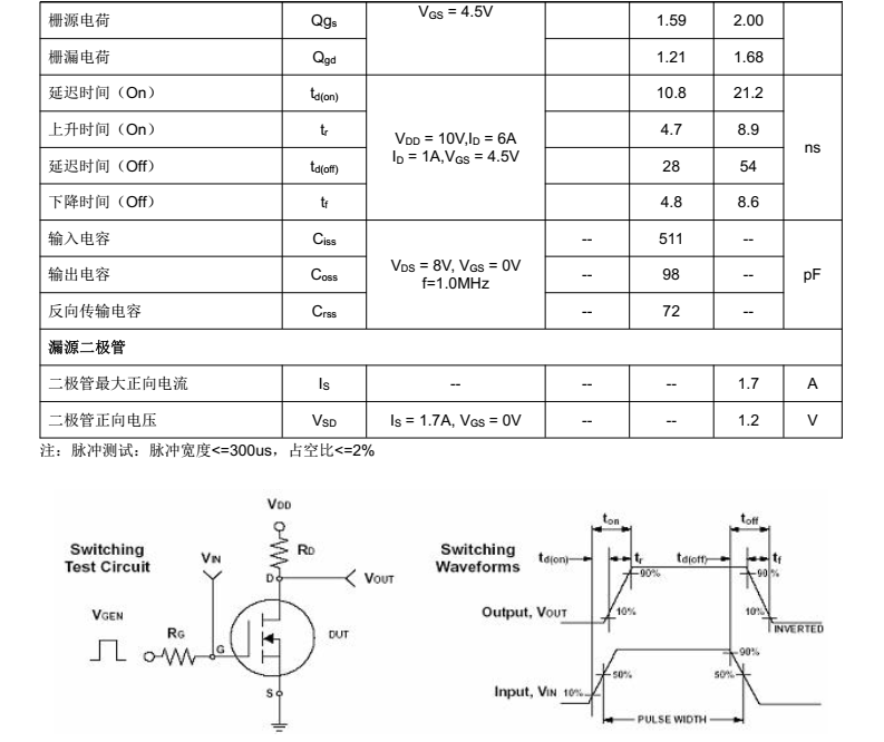 8205S_P分类6