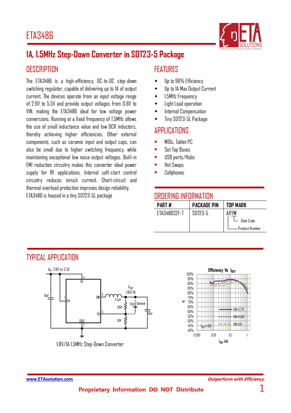 ETA3486是一款高效的产品。Dc-Dc步进开关稳压器，能够提供高达IA的输出电流，设备在2的输入电压范围内运行