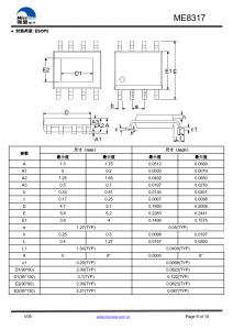 ME8317 是一款高精度离线式原边反馈控制器，应用 于小功率 AC/DC 充电器与适配器。