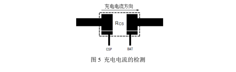 5A 三节锂电池充电管理集成电路CN3703