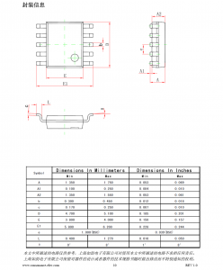 LED驱动芯片CN5816 (1)