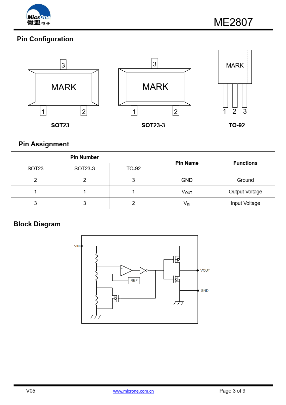 ME2807系列是一套三端低压开关  用CMOS实现的电源电压检测器  技术系列中的每个电压检测器