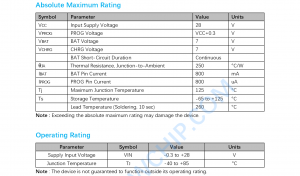 f_b249cd11a0c291b1a42265e205d8e31d.png PW4057带高耐压OVP,双灯,SOT23-6单节电池充电芯片