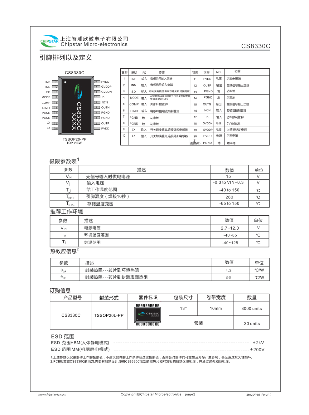 CS8330C是一款可以兼顾单节锂电池和12V适配器双电源供电应用